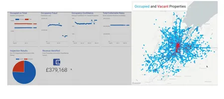 Business Rates - Project Preview
